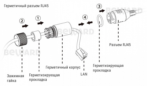 IP камера NK55630D6