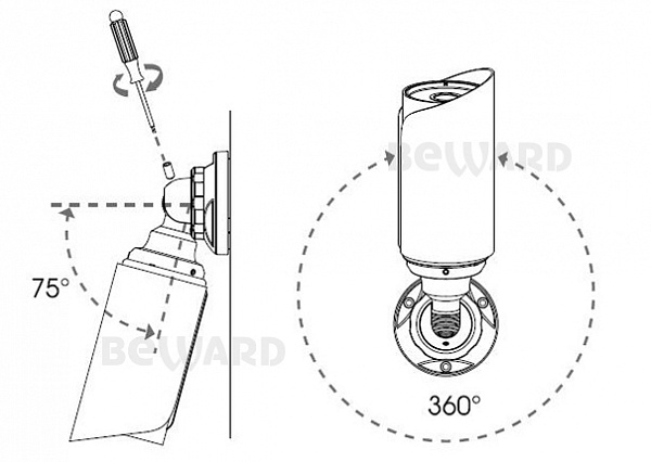 IP камера BP4685RV