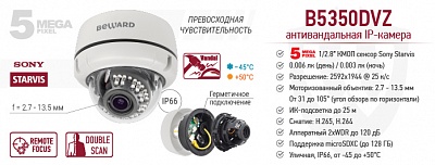 Новинка! Антивандальная IP-камера Beward B5350DVZ с уникальной конструкцией «камера в камере»