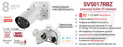 Рекомендуем! 8 Мп IP камера SV5017RBZ с моторизованным объективом, встроенной видеоаналитикой и детекцией лиц