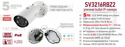 Новинка! 5 Мп IP-камера SV3216RBZ2 с моторизованным объективом с АРД
