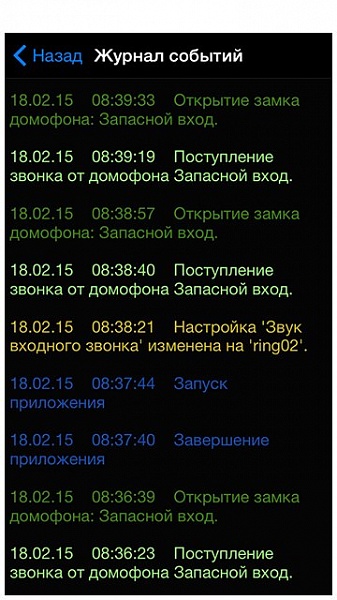 Приложение Intercom iOS