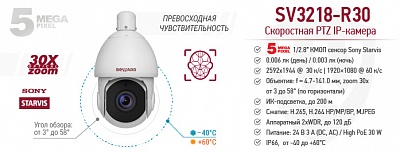 Рекомендуем! Скоростная PTZ IP-камера Beward Beward SV3218-R30 с детекцией лиц