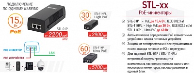 Рекомендуем! Инжекторы BEWARD PoE / High PoE / Ultra PoE