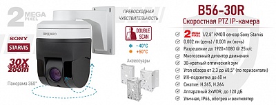Новинка! Скоростная купольная 2 Мп IP-камера B56-30R