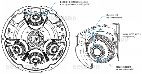 IP камера SV3218P4Z