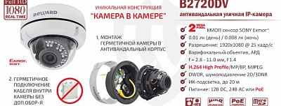 Новинка! Антивандальная уличная IP камера BEWARD B2720DV