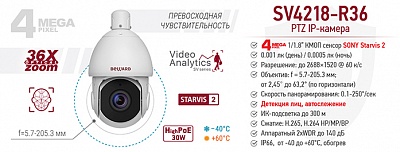 Рекомендуем! 4 Мп IP-камера SV4218-R36 с 36-кратным оптическим зумом